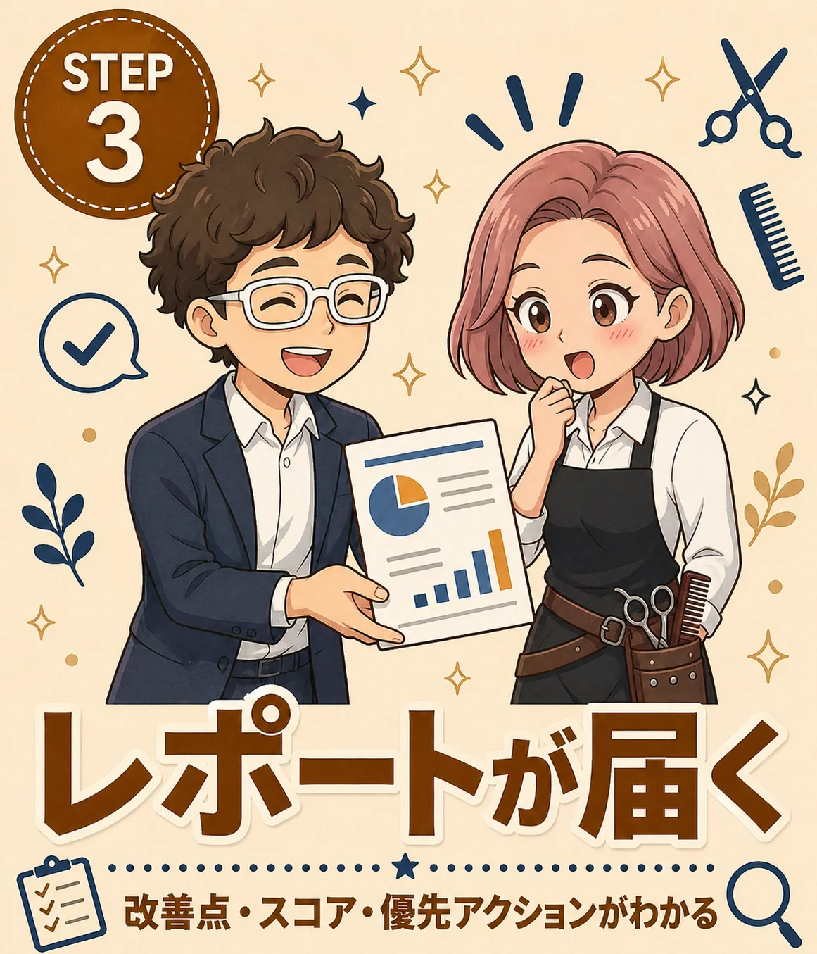 レポートが届く